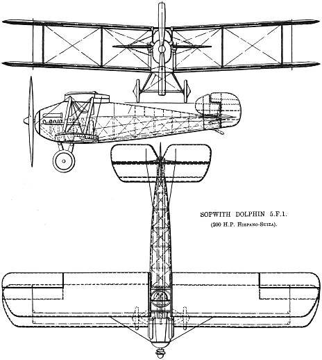 Soubor:Sopwith 5.F.1 Dolphin dwg.jpg