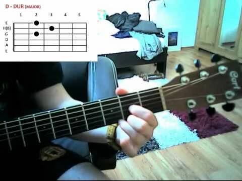 Jak hrát na kytaru - akordy - Lekce kytary by Tom Holy