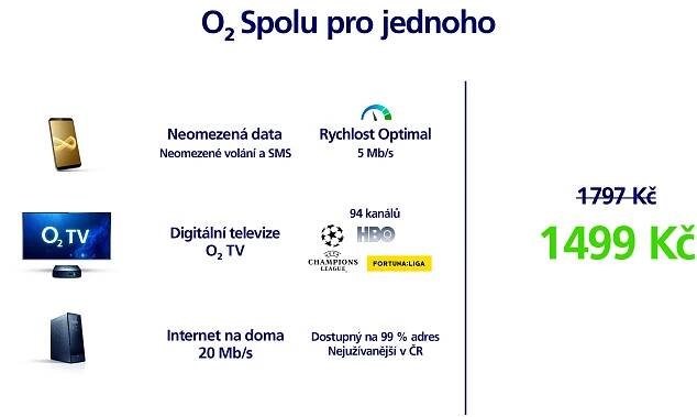O2 nové tarify Free+ a Neo 2019