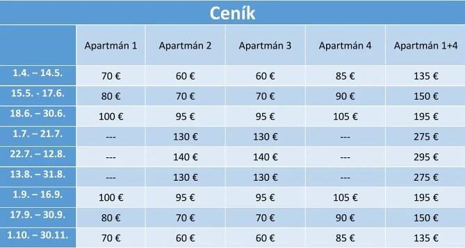 Ceník - VILA LARA