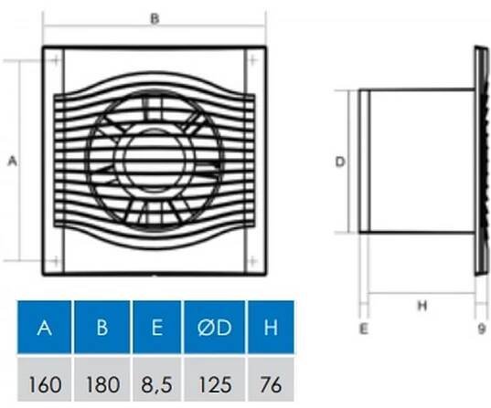 PRZYBYSZ SLIM 5C Axiální Ventilátor 125