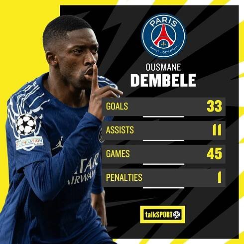 Dembele's season is one for the ages
