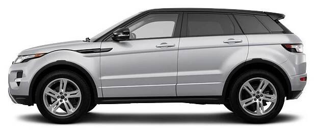 Příčníky Thule Evo Land Rover Range Rover Evoque 5.dv 2011-2018 - OBCHODTH.CZ