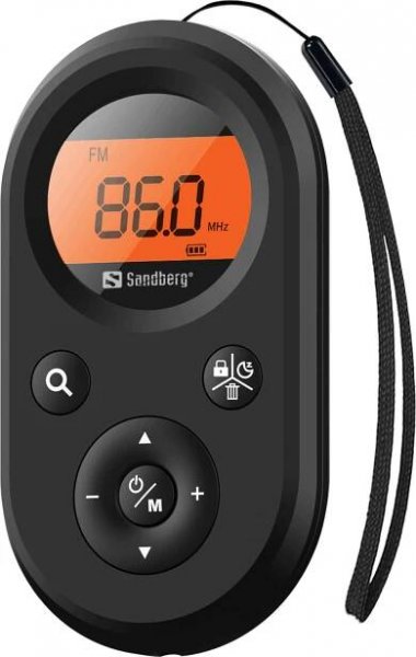 Sandberg 421-02