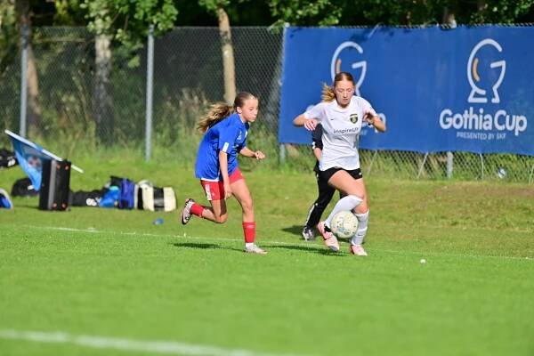 Gothia Cup Tryouts - BA Soccer Academy