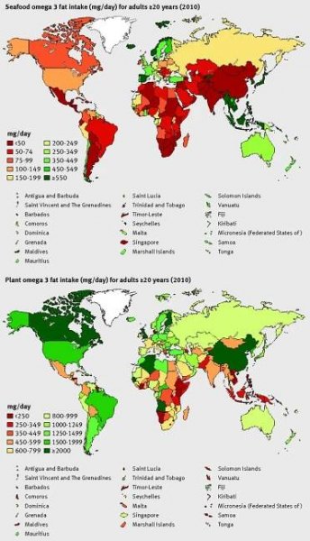 Global, regional, and national consumption levels of dietary fats and oils in 1990 and 2010: a systematic analysis including