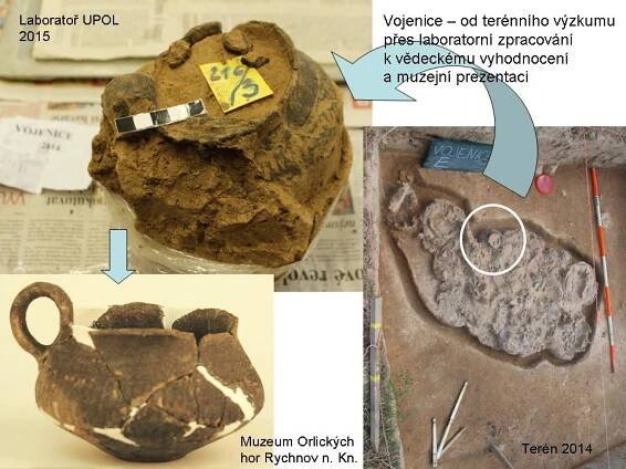 Výzkum pohřebiště z doby bronzové u Vojenic v Podorlicku - Katedra archeologie