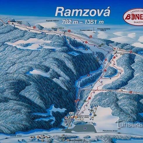 Skiareál Bonera Ramzová