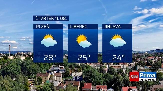 Předpověď počasí na pondělí 29. 8. 2022