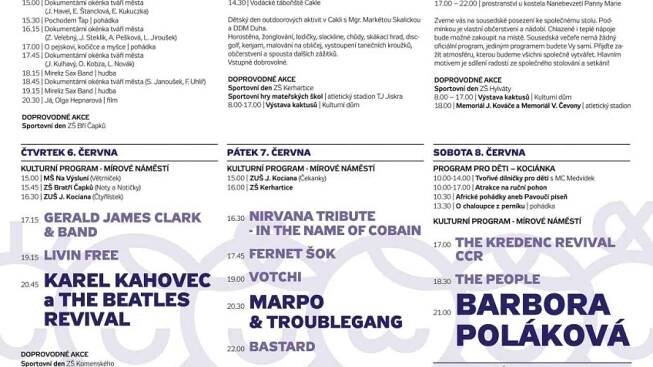 Město v pohybu 2024