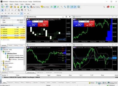 Best High-Frequency Trading Software of 2024 - ForexBrokers.com