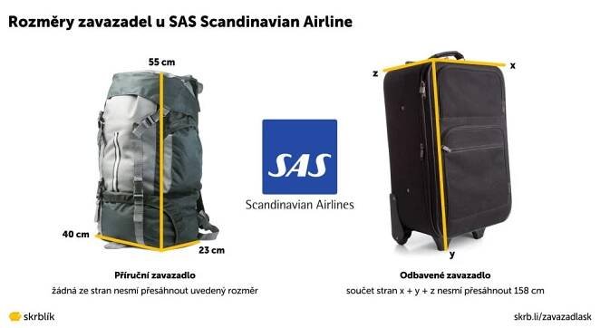 Příruční / kabinová / palubní zavazadla u Scandinavian Airlines 2025