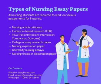 Complete Your Nursing Essays Writing within a very short time with EssayBureau.com