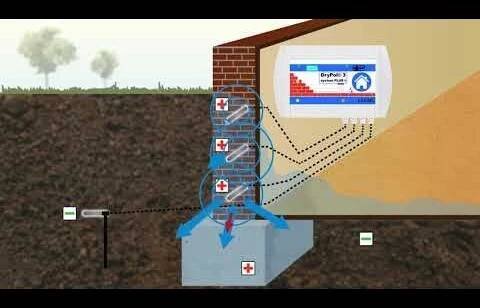 DryPol® systém 3 plus mírna drátova elektroosmoza - izolace staveb od zemní vlhkosti.