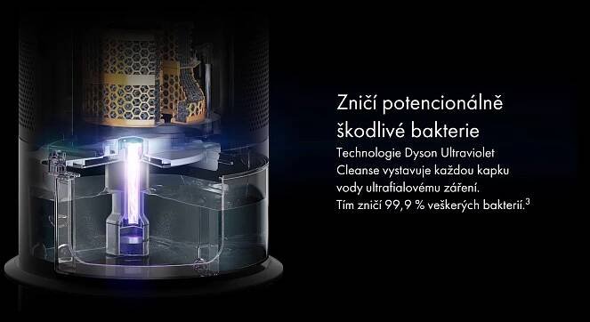 Dyson Pure Humidify+Cool PH01 | ExaSoft.cz