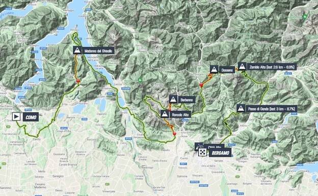 Il Lombardia 2021