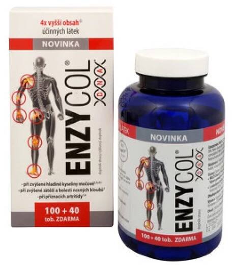 Enzycol DNA recenze