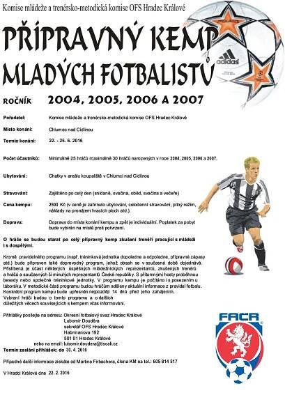 Dokumenty | Hradec Králové | Soutěže | FOTBAL.CZ