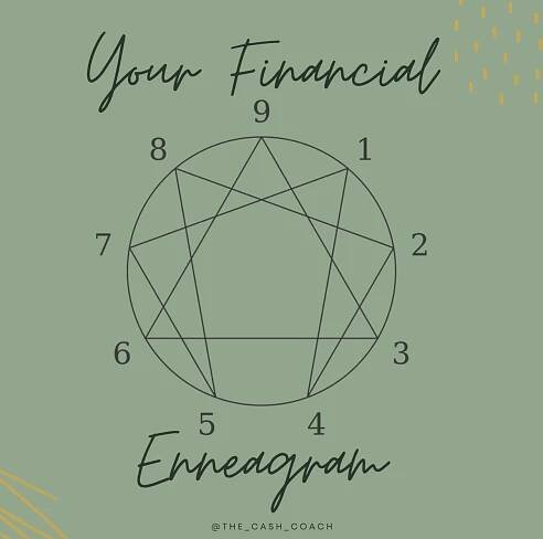 Financial Enneagram