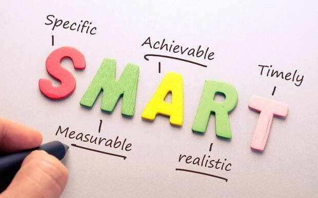 SMART metoda: Cíle, které transformují vaši firmu
