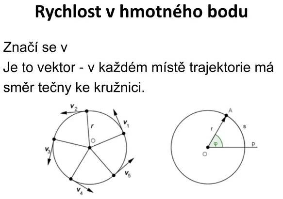 PPT - Kinematika PowerPoint Presentation, free download - ID:4173808