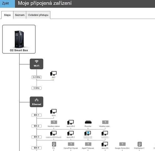 TIP#1943: Nový O2 Smart Box (druhá generace). Jaký je a co nového přináší? - @365tipu