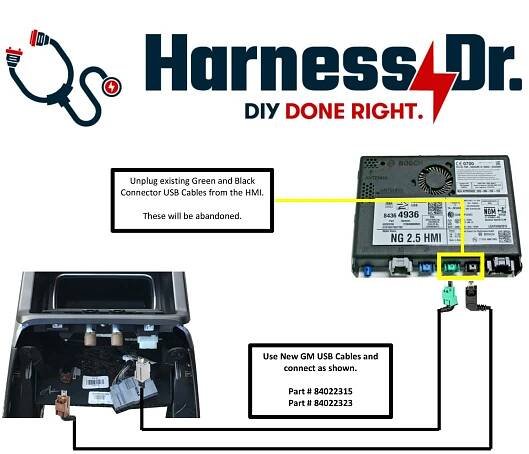 AC Delco GM USB Cable - Part # 84022323 - Harness Dr. - DIY Done Right