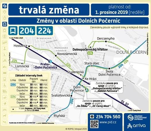 Změny v prosinci 2019 - Tram-bus.cz