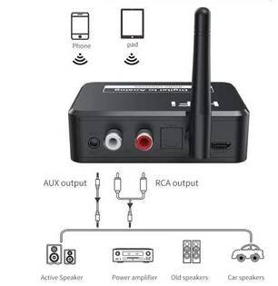 Mobilly DAC převodník z TOSLINK na RCA (Cinch) audio a 3,5mm AUX se zesilovačem a Bluetooth 5.0
