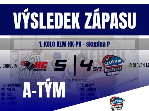 Slovan se vrací z prvního výjezdu s jedním bodem – HC Slovan Moravská Třebová