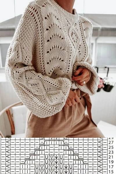 Красивый вязанный пуловер | Sweater knitting patterns, Knitting designs, Knitting paterns