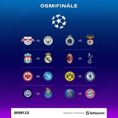 Los Ligy mistrů: Liverpool jde na obhájce trofeje. Těžký soupeř pro PSG!