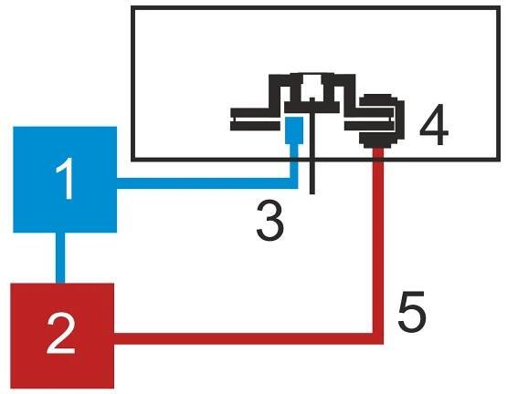Schema - Časopis Quark