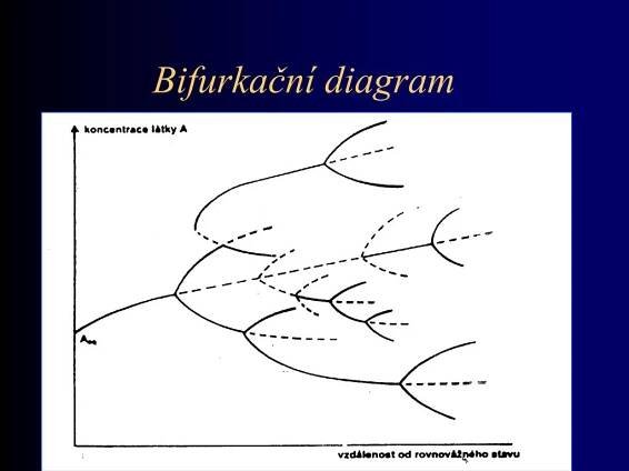 PPT - Entropie v nerovnovážných soustavách PowerPoint Presentation - ID:5661643