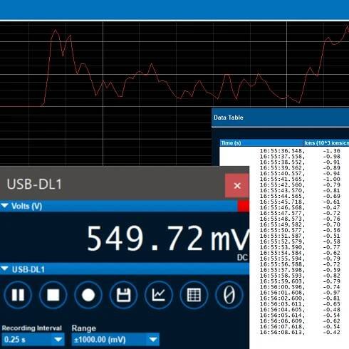 PC data collected using the USB-DL1