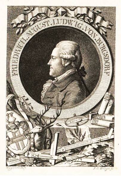 Friedrich August Ludwig von Burgsdorff