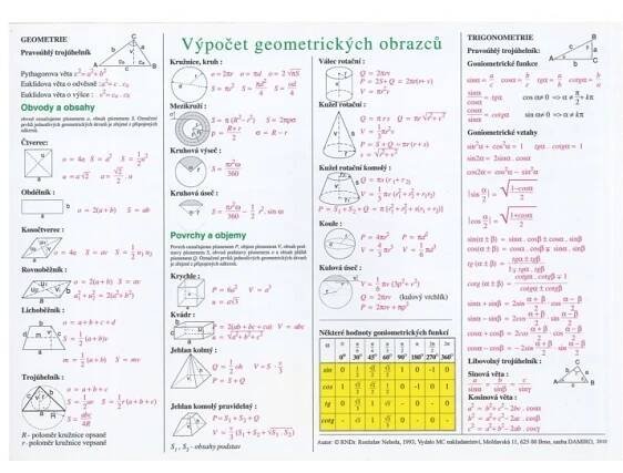 Tabulka - matematická | DetskyEshop.cz