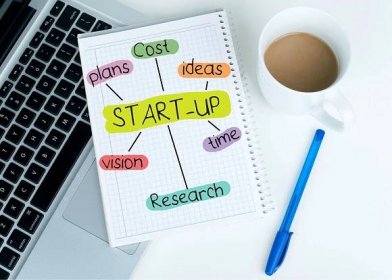 8 Practical Ways to Finance Your Start-Up (A must-know guide!)