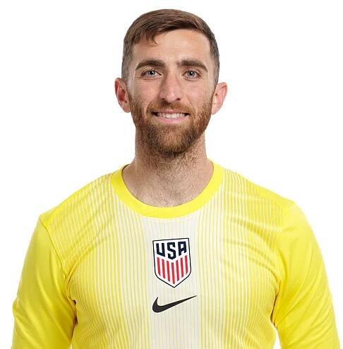 USMNT | U.S. Men's National Soccer Team | U.S. Soccer Official Website