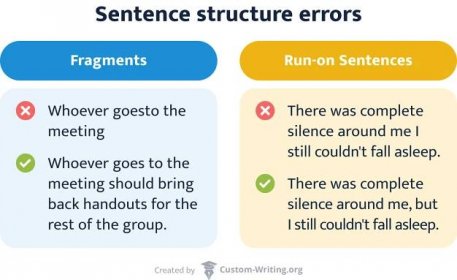 Sentence structure errors.