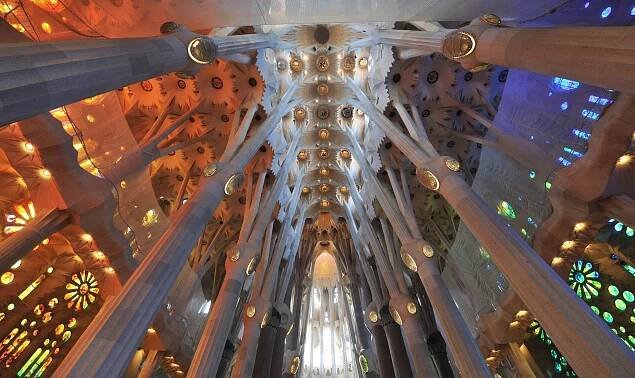 The perfect 1 day sightseeing tour in Barcelona for your next trip