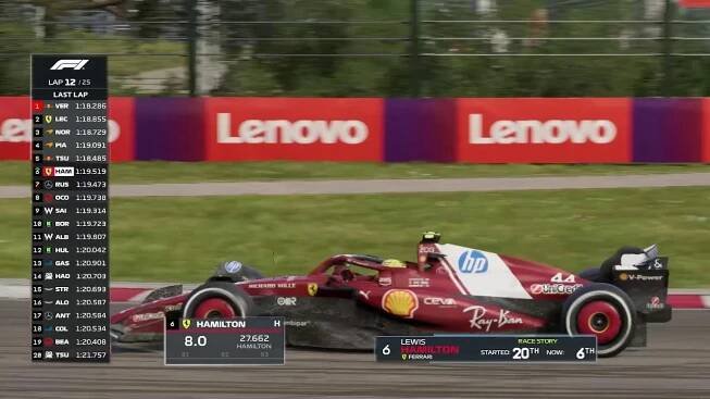 LIVE Race F1 25 Hungaroring 2025