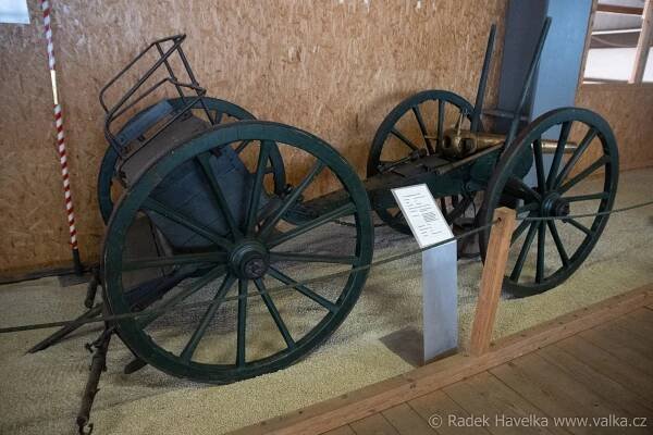 Schweizerisches Militärmuseum Full 2022