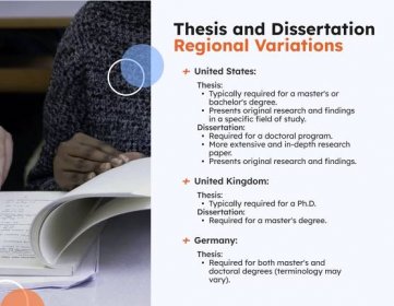 thesis and dissertation