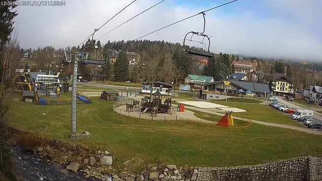Harrachov