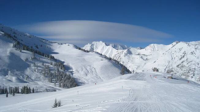 Ski Day Reports