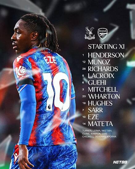 Crystal Palace FC Social Media Rebrand :: Behance