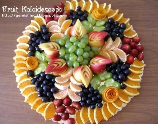 Fruit Kaleidoscope Display | Еда для вечеринки, Блюда из фруктов, Еда