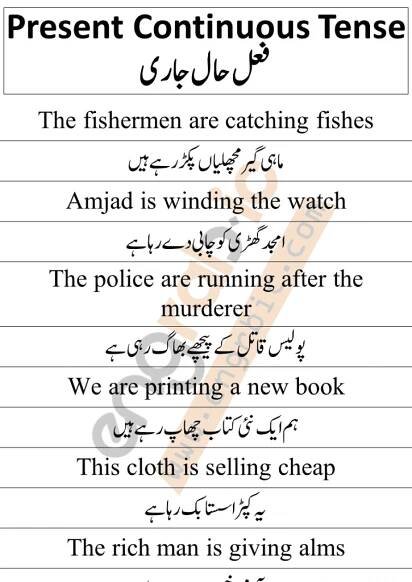 There are 12 Basic English Tenses ; Present simple Tense, Present Continuous Tense, Present Perfect Tense, Present Perfect Continuous Tense, Past Simple Tense, Past Continuous Tense, Past Perfect Tense, Past Perfect Continuous Tense, Future Simple Tense, Future Continuous, Future Perfect Tense, Future Perfect Continuous Tense. Here is discussed every Tense with Examples and Structures. Learn Tenses in English with detailed discussion of structures.