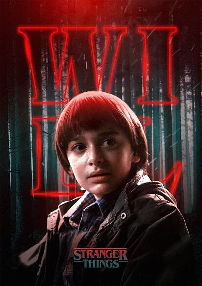 Stranger Things — Character Posters — RIGVED SATHE